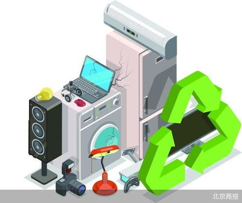 北京積極推進(jìn)家裝以舊換新，互聯(lián)網(wǎng)接入及相關(guān)服務(wù)助力消費(fèi)升級