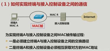 互聯(lián)網(wǎng)接入技術(shù)及相關(guān)服務(wù)概述